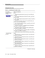 Предварительный просмотр 172 страницы Lucent Technologies Definity Audix System Installation And Upgrade