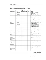 Предварительный просмотр 179 страницы Lucent Technologies Definity Audix System Installation And Upgrade