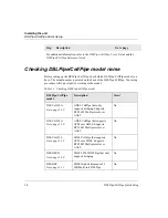 Предварительный просмотр 20 страницы Lucent Technologies DSL-2S Quick Setup Manual