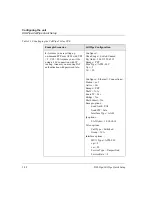 Предварительный просмотр 68 страницы Lucent Technologies DSL-2S Quick Setup Manual