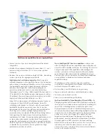 Предварительный просмотр 3 страницы Lucent Technologies DSL Access Concentrator Stinger FS+ Brochure