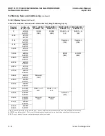 Предварительный просмотр 67 страницы Lucent Technologies DSP1611 Information Manual