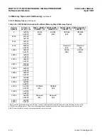 Предварительный просмотр 69 страницы Lucent Technologies DSP1611 Information Manual