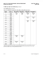 Предварительный просмотр 71 страницы Lucent Technologies DSP1611 Information Manual