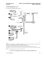 Предварительный просмотр 108 страницы Lucent Technologies DSP1611 Information Manual