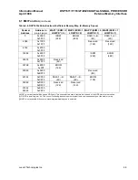 Preview for 182 page of Lucent Technologies DSP1611 Information Manual