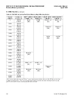 Preview for 183 page of Lucent Technologies DSP1611 Information Manual