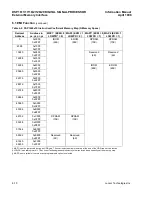 Preview for 187 page of Lucent Technologies DSP1611 Information Manual