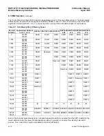 Preview for 189 page of Lucent Technologies DSP1611 Information Manual