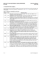 Preview for 221 page of Lucent Technologies DSP1611 Information Manual