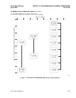 Preview for 232 page of Lucent Technologies DSP1611 Information Manual