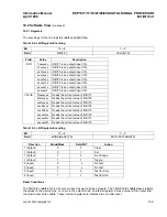 Preview for 281 page of Lucent Technologies DSP1611 Information Manual