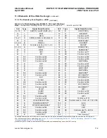 Preview for 294 page of Lucent Technologies DSP1611 Information Manual