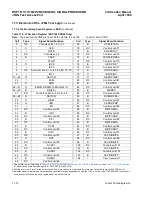 Preview for 295 page of Lucent Technologies DSP1611 Information Manual