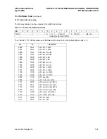 Preview for 323 page of Lucent Technologies DSP1611 Information Manual