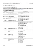 Preview for 336 page of Lucent Technologies DSP1611 Information Manual