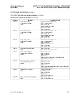 Preview for 337 page of Lucent Technologies DSP1611 Information Manual