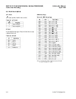 Предварительный просмотр 372 страницы Lucent Technologies DSP1611 Information Manual