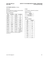 Предварительный просмотр 373 страницы Lucent Technologies DSP1611 Information Manual