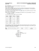 Preview for 397 page of Lucent Technologies DSP1611 Information Manual