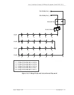 Предварительный просмотр 32 страницы Lucent Technologies ED-83241-30 Product Manual