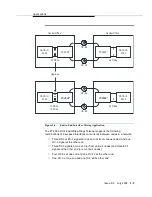 Предварительный просмотр 77 страницы Lucent Technologies FT-2000 OC-48 User & Service Manual