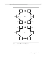 Предварительный просмотр 81 страницы Lucent Technologies FT-2000 OC-48 User & Service Manual