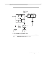 Предварительный просмотр 83 страницы Lucent Technologies FT-2000 OC-48 User & Service Manual