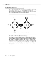 Предварительный просмотр 94 страницы Lucent Technologies FT-2000 OC-48 User & Service Manual