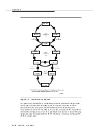 Предварительный просмотр 96 страницы Lucent Technologies FT-2000 OC-48 User & Service Manual