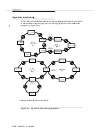 Предварительный просмотр 110 страницы Lucent Technologies FT-2000 OC-48 User & Service Manual