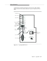 Предварительный просмотр 135 страницы Lucent Technologies FT-2000 OC-48 User & Service Manual