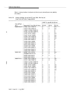 Предварительный просмотр 180 страницы Lucent Technologies FT-2000 OC-48 User & Service Manual