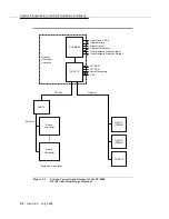 Предварительный просмотр 198 страницы Lucent Technologies FT-2000 OC-48 User & Service Manual