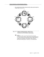 Предварительный просмотр 225 страницы Lucent Technologies FT-2000 OC-48 User & Service Manual