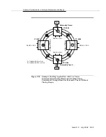 Предварительный просмотр 229 страницы Lucent Technologies FT-2000 OC-48 User & Service Manual