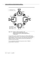 Предварительный просмотр 230 страницы Lucent Technologies FT-2000 OC-48 User & Service Manual