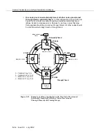 Предварительный просмотр 232 страницы Lucent Technologies FT-2000 OC-48 User & Service Manual