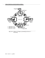 Предварительный просмотр 236 страницы Lucent Technologies FT-2000 OC-48 User & Service Manual