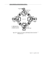 Предварительный просмотр 237 страницы Lucent Technologies FT-2000 OC-48 User & Service Manual