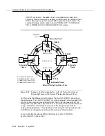 Предварительный просмотр 238 страницы Lucent Technologies FT-2000 OC-48 User & Service Manual