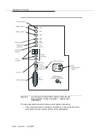 Предварительный просмотр 256 страницы Lucent Technologies FT-2000 OC-48 User & Service Manual