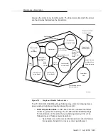 Предварительный просмотр 593 страницы Lucent Technologies FT-2000 OC-48 User & Service Manual