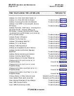 Предварительный просмотр 926 страницы Lucent Technologies FT-2000 OC-48 User & Service Manual