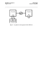 Предварительный просмотр 978 страницы Lucent Technologies FT-2000 OC-48 User & Service Manual