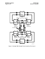 Предварительный просмотр 1116 страницы Lucent Technologies FT-2000 OC-48 User & Service Manual