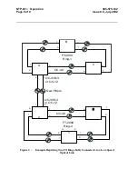 Предварительный просмотр 1134 страницы Lucent Technologies FT-2000 OC-48 User & Service Manual