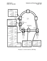 Предварительный просмотр 1479 страницы Lucent Technologies FT-2000 OC-48 User & Service Manual