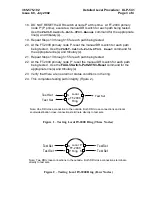 Предварительный просмотр 1493 страницы Lucent Technologies FT-2000 OC-48 User & Service Manual