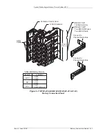 Предварительный просмотр 53 страницы Lucent Technologies Galaxy Power System 4812 Product Manual